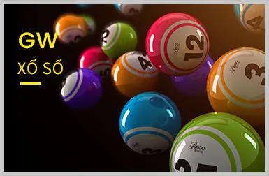 Chiến lược bắn cá r88bet