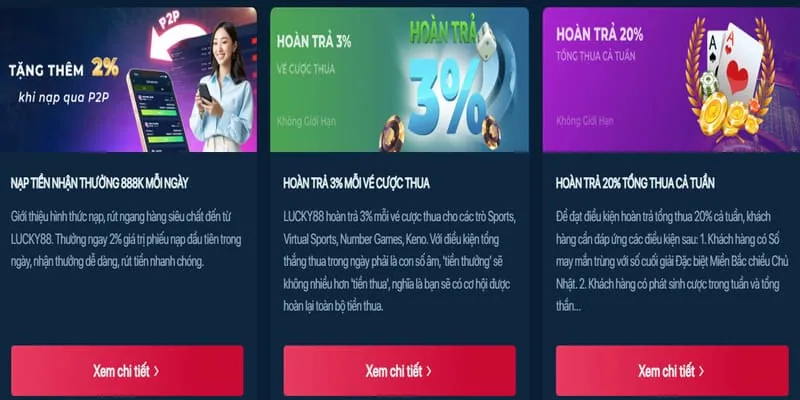 Ưu đãi đặc biệt theo sự kiện R88bet